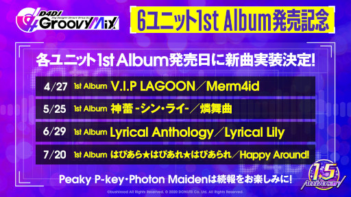 画像ギャラリー No.015のサムネイル画像 / 「D4DJ Groovy Mix」，新衣装カードを実装。1.5周年アップデート実施