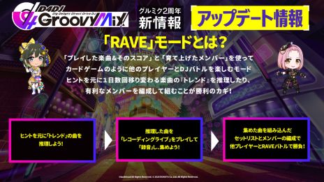 画像ギャラリー No.005のサムネイル画像 / 「D4DJ Groovy Mix」に2つの新ユニットが登場。音楽プロデューサーは小岩井ことりさんとMay’nさん