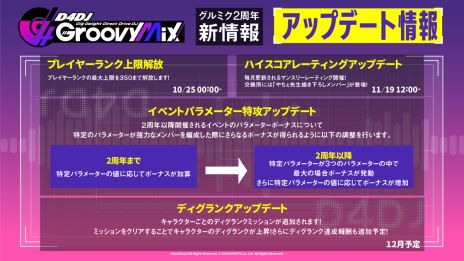 画像ギャラリー No.006のサムネイル画像 / 「D4DJ Groovy Mix」に2つの新ユニットが登場。音楽プロデューサーは小岩井ことりさんとMay’nさん