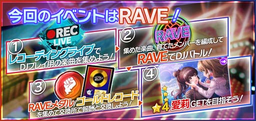 画像ギャラリー No.002のサムネイル画像 / 「D4DJ Groovy Mix」,“side:nova 第1節 -The Revolution Live-”開催中