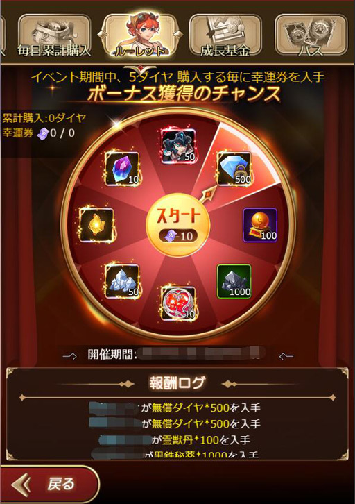 画像ギャラリー No.002のサムネイル画像 / 「ソフィアコネクタ」でゴールデンウィークイベントが開催中。幸運券でアイテムがもらえる