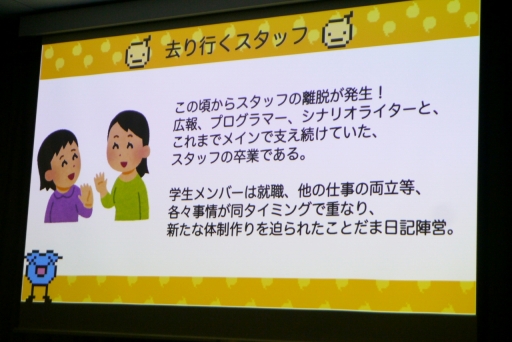 画像ギャラリー No.021のサムネイル画像 / ゲームジャム発の作品が，100万DLを超える運営型ゲームになるまで。IDC2023「小型ゲームを4年間続く運営型に移行できた秘訣」聴講レポート