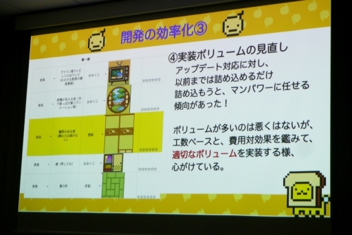 画像ギャラリー No.026のサムネイル画像 / ゲームジャム発の作品が，100万DLを超える運営型ゲームになるまで。IDC2023「小型ゲームを4年間続く運営型に移行できた秘訣」聴講レポート