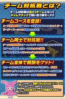 画像ギャラリー No.001のサムネイル画像 / 「ミニ四駆 超速グランプリ」にチーム対抗戦を追加する大型アップデート“ver.1.5”が実装