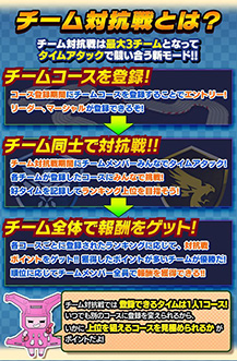 画像ギャラリー No.006のサムネイル画像 / 「ミニ四駆 超速グランプリ」,2台のセイバーにプレミアム版が登場
