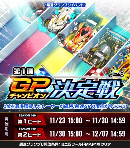 画像ギャラリー No.006のサムネイル画像 / 「ミニ四駆 超速グランプリ」で,新レースイベント“第1回 GPチャンピオン決定戦”開催