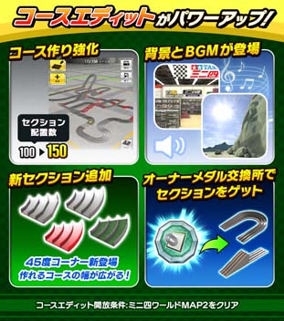 画像ギャラリー No.008のサムネイル画像 / 「ミニ四駆 超速グランプリ」,新機能「ミニ四列島」実装。神速フェスにハリケーンソニック・ポリカ登場も