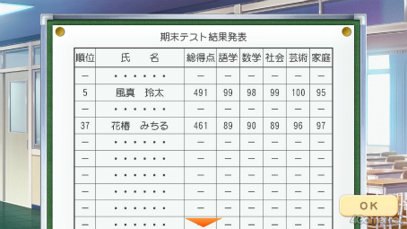 画像ギャラリー No.008のサムネイル画像 / えっ，「ときめきメモリアル Girl's Side 4th Heart」の風真玲太くんについてとことん語っていいんですか!?　【高坂知也さんの推し語り2】