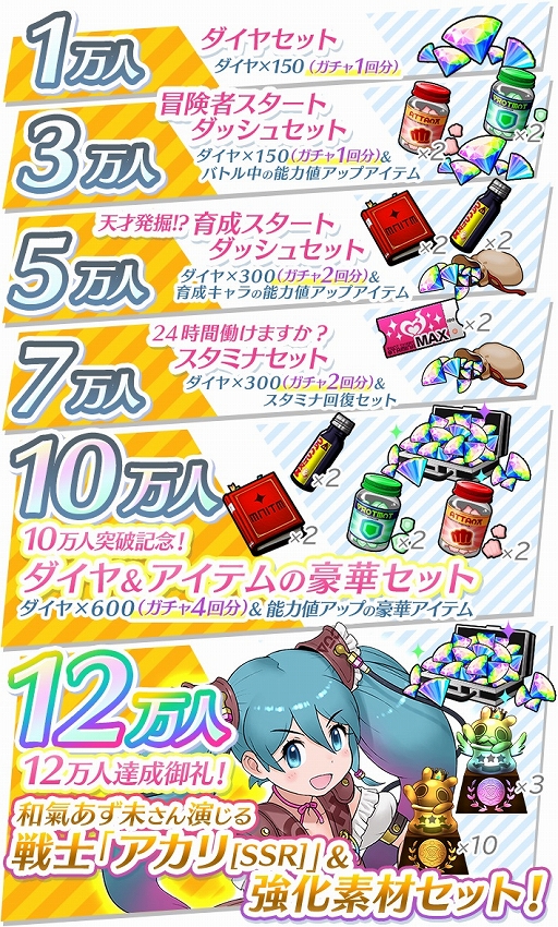 画像ギャラリー No.011のサムネイル画像 / 冒険者（社員）を雇ってダンジョン攻略に挑むSRPG「社長、バトルの時間です！」が正式サービスを開始