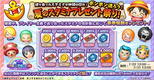 画像ギャラリー No.006のサムネイル画像 / 「ONE PIECE ボン! ボン! ジャーニー!!」，ONE PIECEの日を記念した5大キャンペーンが開催