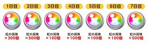 画像ギャラリー No.009のサムネイル画像 / 「ONE PIECE ボン! ボン! ジャーニー!!」，ONE PIECEの日を記念した5大キャンペーンが開催
