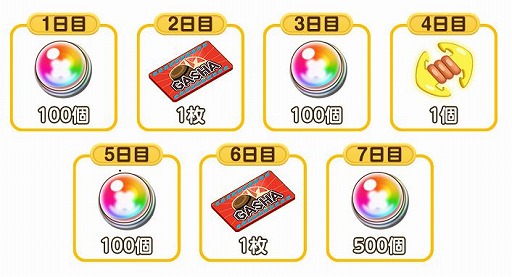 画像ギャラリー No.012のサムネイル画像 / 「ONE PIECE ボン! ボン! ジャーニー!!」，ONE PIECEの日を記念した5大キャンペーンが開催