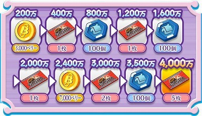 画像ギャラリー No.001のサムネイル画像 / 「ONE PIECE ボン! ボン! ジャーニー!」,ガチャイベント“ボンボンフェス”が開始