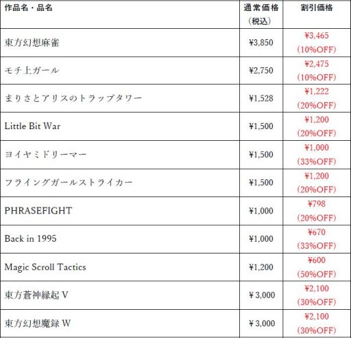 画像ギャラリー No.002のサムネイル画像 / 「東方幻想麻雀」など,「Play,Doujin!」のNintendo Switch/3DS用ソフトが期間限定で最大50%OFFに