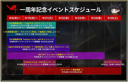 画像ギャラリー No.003のサムネイル画像 / 「V4」で1周年記念イベント“4大感謝還元祭”が開催。9月25日には特別生番組の配信も