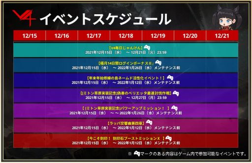 画像ギャラリー No.008のサムネイル画像 / 「V4」でiPhone 13 ProやVRヘッドセットなどが当たる年末キャンペーン開催