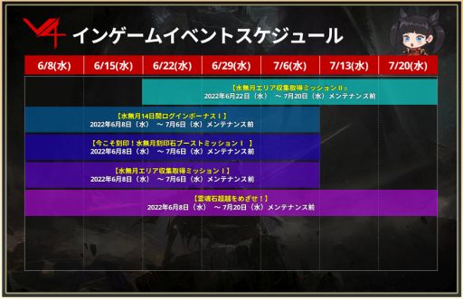 画像ギャラリー No.007のサムネイル画像 / 「V4」のアップデートで新マップ“漆黒の砦”と“極夜の宮殿”など追加