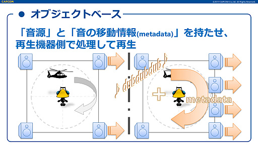 画像ギャラリー No.014のサムネイル画像 / 西川善司の3DGE:無茶を承知で「PS5」の姿を予想してみる。CPUは大幅に性能向上するがレイトレ対応GPUはダイサイズが問題に