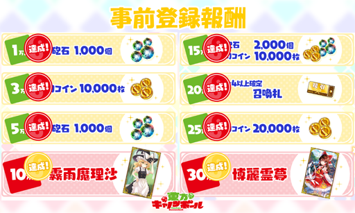 画像ギャラリー No.002のサムネイル画像 / 「東方キャノンボール」の配信がスタート。霊夢やレミリアなどが登場する第1弾＆第2弾のリリース記念ピックアップガチャを同時開催中