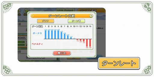 画像ギャラリー No.006のサムネイル画像 / 「東方キャノンボール」,期間限定イベント「幸運の兎、逃走中!」が本日開始