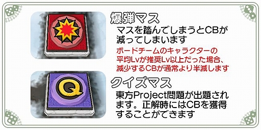 画像ギャラリー No.002のサムネイル画像 / 「東方キャノンボール」,期間限定イベント「年の瀬!妖怪達の新干支レース」が開催