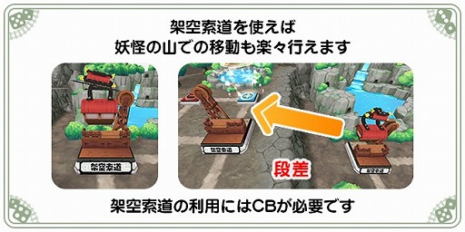 画像ギャラリー No.006のサムネイル画像 / 「東方キャノンボール」,★5の排出率がアップする“犬走椛先行登場ピックアップ召喚”を開催