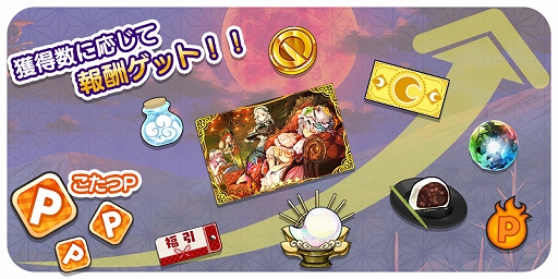 画像ギャラリー No.006のサムネイル画像 / 「東方キャノンボール」,「夢の番人と危険なこたつピックアップ召喚」が本日より開催