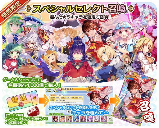 画像ギャラリー No.001のサムネイル画像 / 「東方キャノンボール」，「GWキャンペーン」が開催