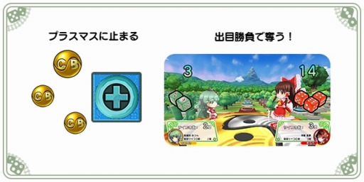 画像ギャラリー No.010のサムネイル画像 / 「東方キャノンボール」，イベント「イエッサー！冥土のメイド訓練」が開催