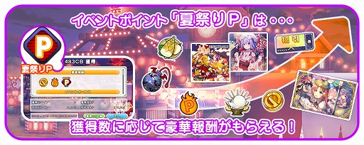 画像ギャラリー No.013のサムネイル画像 / 「東方キャノンボール」で夏祭りがテーマの期間限定イベントが開催