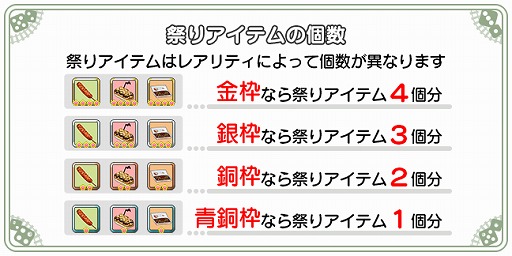 画像ギャラリー No.018のサムネイル画像 / 「東方キャノンボール」で夏祭りがテーマの期間限定イベントが開催