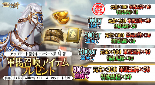 画像ギャラリー No.024のサムネイル画像 / 「三十六計M」,10月29日に実施する大型アップデートの概要を公開