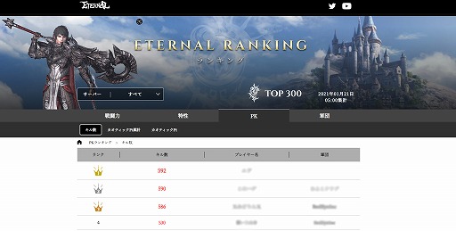 画像ギャラリー No.004のサムネイル画像 / 「ETERNAL」，大規模GvG大会“第零回攻城戦”が2月27日に開催決定