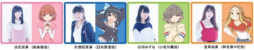 画像ギャラリー No.006のサムネイル画像 / 「BATON=RELAY」で事前登録の受け付けがスタート。登録者数に応じて1st LIVEにプレイヤーを無料招待するキャンペーンも実施中