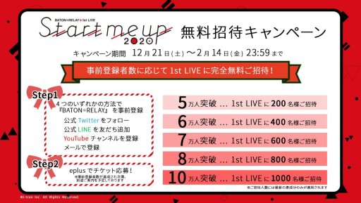 画像ギャラリー No.004のサムネイル画像 / 「BATON＝RELAY」のトーク＆ライブイベント「WORKSHOP vol.4」公式レポート。2020年春のアプリ配信告知も