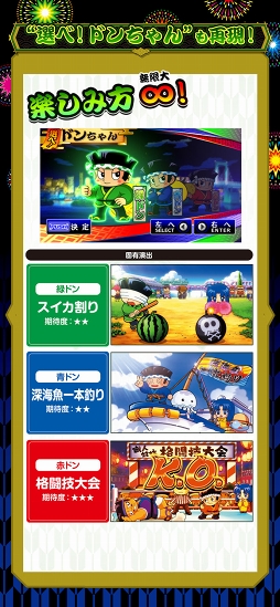 ドンちゃん2（2019）