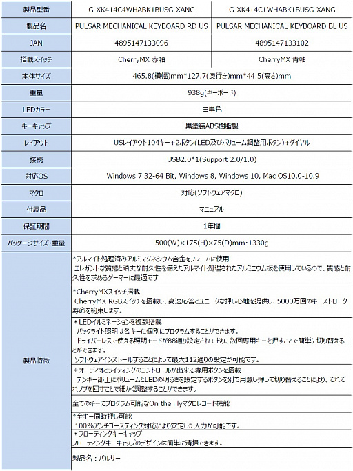 画像ギャラリー No.031のサムネイル画像 / Galaxyのゲーマー向け周辺機器ブランド「XANOVA」が日本上陸。第1弾製品としてキーボードやマウスを発売