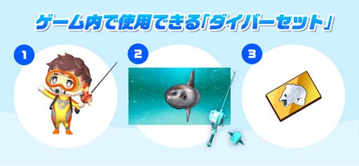 画像ギャラリー No.003のサムネイル画像 / 「釣りスピリッツ Nintendo Switchバージョン」DL版の予約受付をスタート