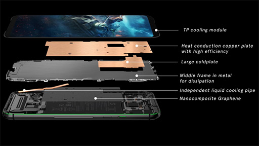 画像ギャラリー No.028のサムネイル画像 / 【PR】「Black Shark 2」はゲーマー向けスマホの新たなスタンダードとなる。高性能SoC+ゲーマー向け特化機能は他にない魅力だ