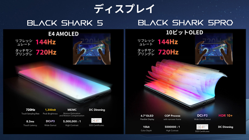 画像ギャラリー No.004のサムネイル画像 / ゲーマー向けスマホ「Black Shark 5」シリーズが8月に発売。特典付きの早期予約キャンペーンもはじまる