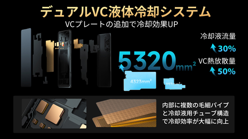 画像ギャラリー No.005のサムネイル画像 / ゲーマー向けスマホ「Black Shark 5」シリーズが8月に発売。特典付きの早期予約キャンペーンもはじまる