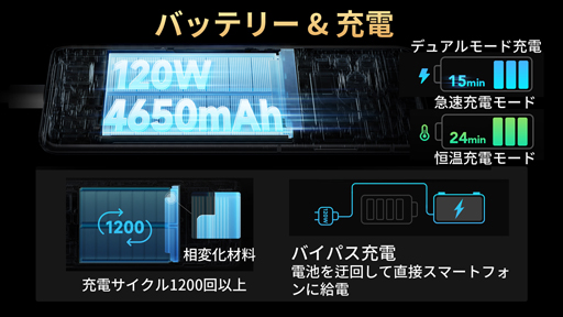 画像ギャラリー No.006のサムネイル画像 / ゲーマー向けスマホ「Black Shark 5」シリーズが8月に発売。特典付きの早期予約キャンペーンもはじまる