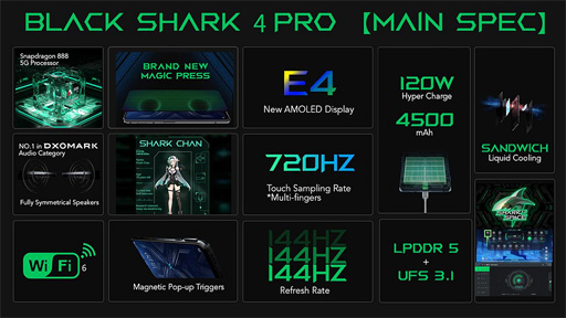 画像ギャラリー No.006のサムネイル画像 / Black SharkがTGS 2022に出展。「Black Shark 5」シリーズなどの試遊コーナーを用意