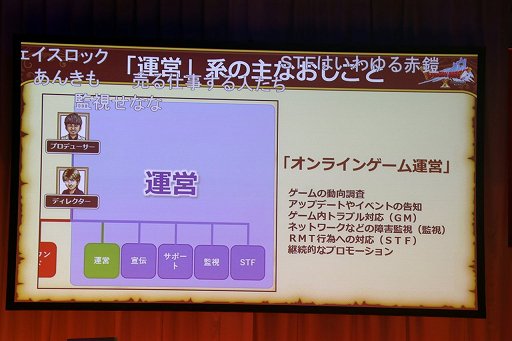 画像ギャラリー No.015のサムネイル画像 / 「ドラゴンクエストX秋祭り2020」第1部レポート。サウンドチームと運営チームのスタッフがそれぞれの仕事を紹介
