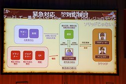 画像ギャラリー No.022のサムネイル画像 / 「ドラゴンクエストX秋祭り2020」第1部レポート。サウンドチームと運営チームのスタッフがそれぞれの仕事を紹介