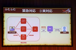 画像ギャラリー No.023のサムネイル画像 / 「ドラゴンクエストX秋祭り2020」第1部レポート。サウンドチームと運営チームのスタッフがそれぞれの仕事を紹介
