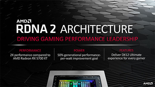 画像ギャラリー No.004のサムネイル画像 / 西川善司の3DGE：ついに出たAMDの新世代GPU「Radeon RX 6000」。理論性能値を超える高性能の秘密とは