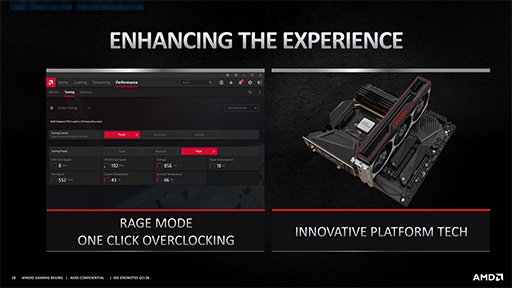 画像ギャラリー No.020のサムネイル画像 / 西川善司の3DGE：ついに出たAMDの新世代GPU「Radeon RX 6000」。理論性能値を超える高性能の秘密とは