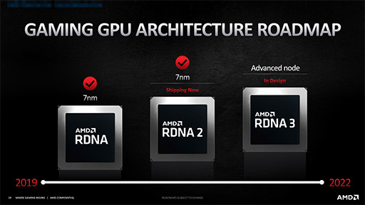 画像ギャラリー No.021のサムネイル画像 / 西川善司の3DGE：ついに出たAMDの新世代GPU「Radeon RX 6000」。理論性能値を超える高性能の秘密とは