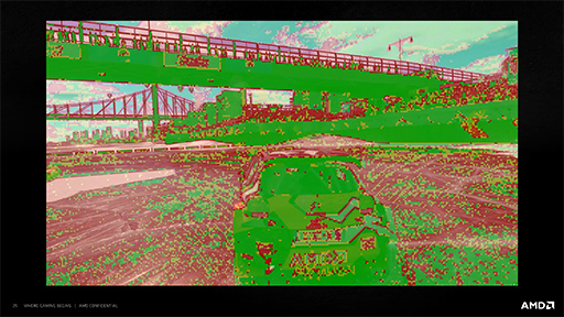 画像ギャラリー No.031のサムネイル画像 / 西川善司の3DGE:「Radeon RX 6000」詳報。高性能の鍵となる「Infinity Cache」と「Smart Access Memory」の仕組みとは
